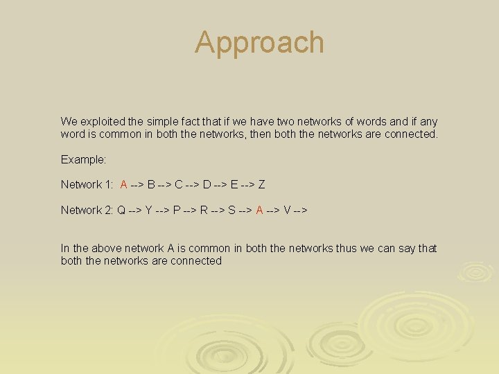 Approach We exploited the simple fact that if we have two networks of words