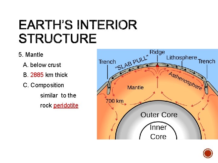 5. Mantle A. below crust B. 2885 km thick C. Composition similar to the