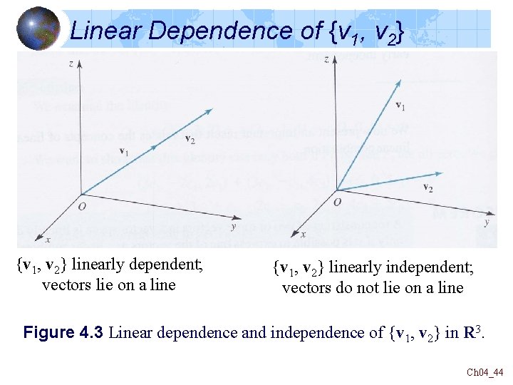 Linear Dependence of {v 1, v 2} linearly dependent; vectors lie on a line