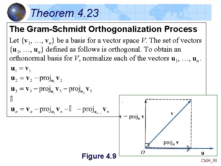 Theorem 4. 23 The Gram-Schmidt Orthogonalization Process Let {v 1, …, vn} be a Theorem 4. 23 The Gram-Schmidt Orthogonalization Process Let {v 1, …, vn} be a