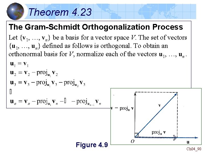 Theorem 4. 23 The Gram-Schmidt Orthogonalization Process Let {v 1, …, vn} be a