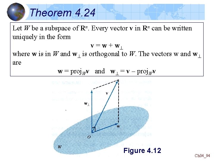 Theorem 4. 24 Let W be a subspace of Rn. Every vector v in