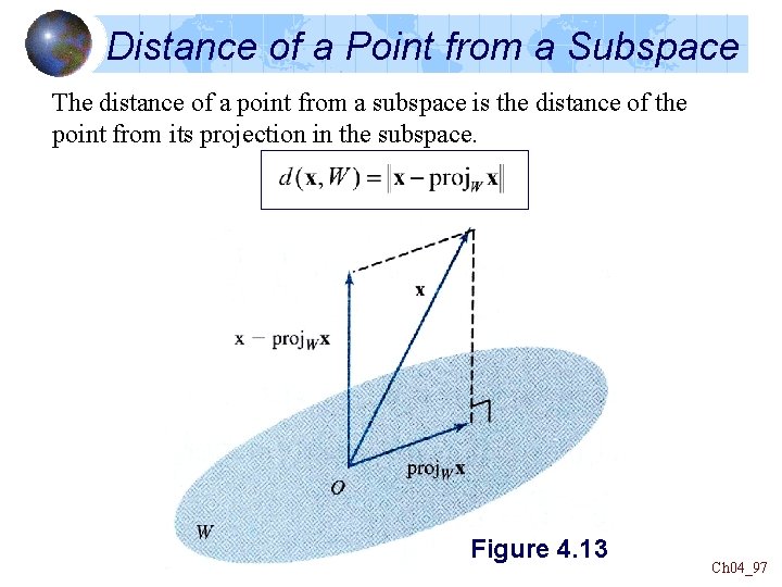 Distance of a Point from a Subspace The distance of a point from a