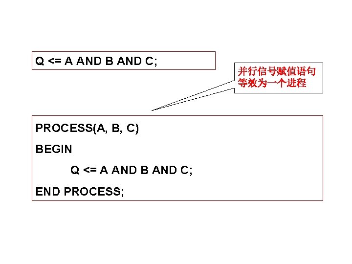 Q <= A AND B AND C; PROCESS(A, B, C) BEGIN Q <= A