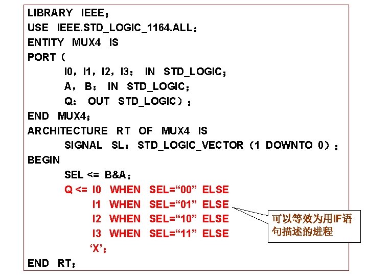 LIBRARY IEEE； USE IEEE. STD_LOGIC_1164. ALL； ENTITY MUX 4 IS PORT（ I 0，I 1，I