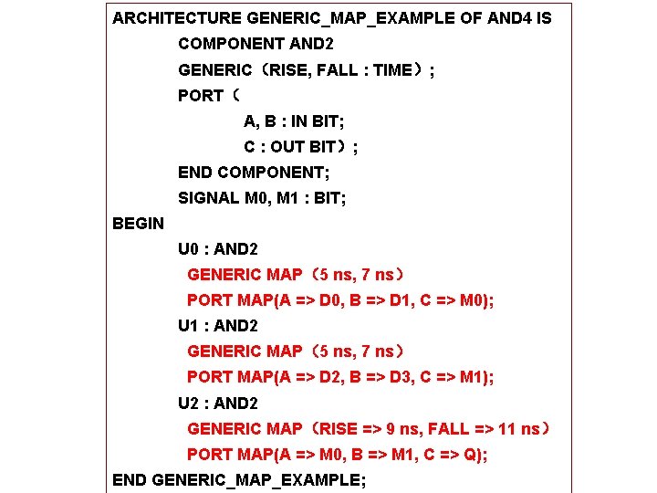 ARCHITECTURE GENERIC_MAP_EXAMPLE OF AND 4 IS COMPONENT AND 2 GENERIC（RISE, FALL : TIME）; PORT（