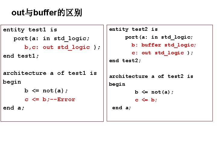 out与buffer的区别 entity test 1 is port(a: in std_logic; b, c: out std_logic ); end