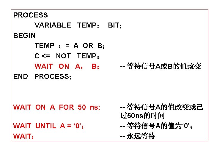 PROCESS VARIABLE TEMP： BIT； BEGIN TEMP ：= A OR B； C <= NOT TEMP；