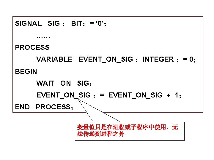 SIGNAL SIG ： BIT：= ‘ 0’； …… PROCESS VARIABLE EVENT_ON_SIG ：INTEGER ：= 0； BEGIN