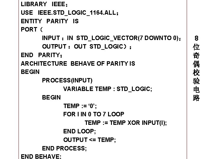 LIBRARY IEEE； USE IEEE. STD_LOGIC_1164. ALL； ENTITY PARITY IS PORT（ INPUT ：IN STD_LOGIC_VECTOR(7 DOWNTO
