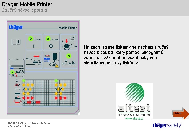 Dräger Mobile Printer Stručný návod k použití Na zadní straně tiskárny se nachází stručný