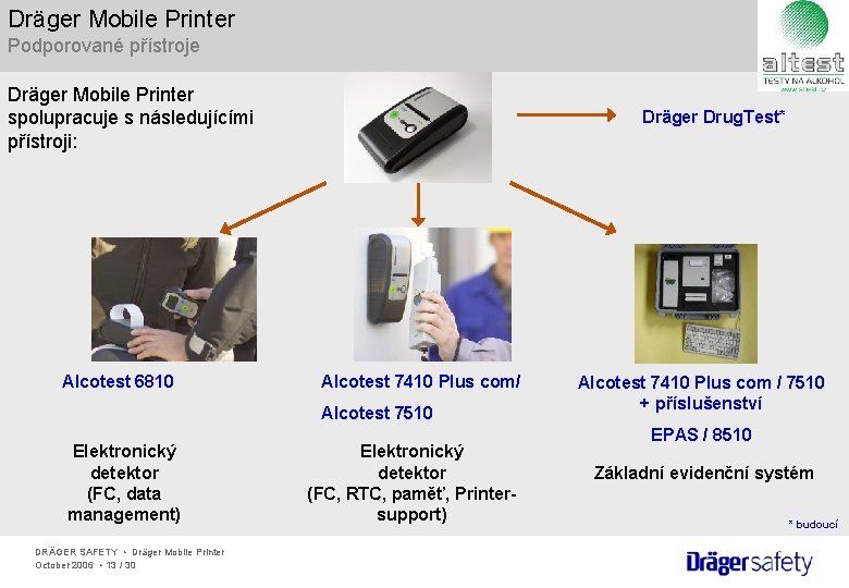 Dräger Mobile Printer Podporované přístroje Dräger Mobile Printer spolupracuje s následujícími přístroji: Alcotest 6810