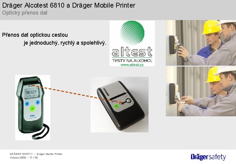 Dräger Alcotest 6810 a Dräger Mobile Printer Optický přenos dat Přenos dat optickou cestou