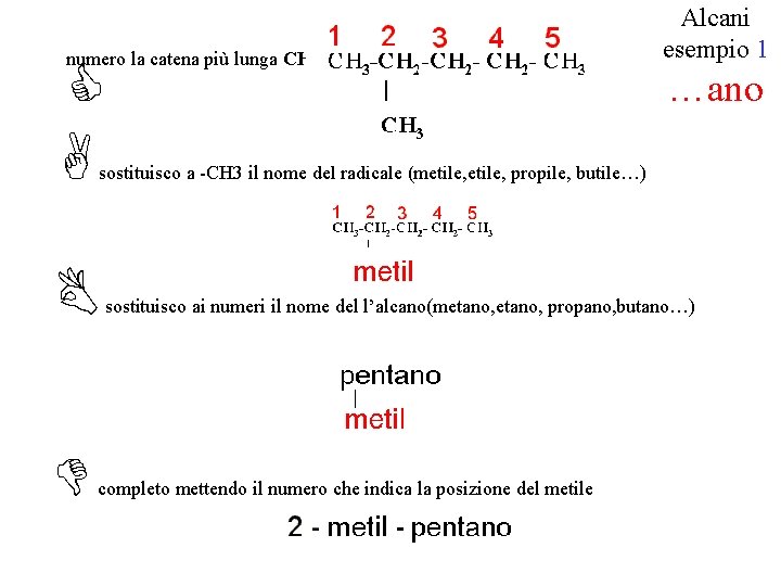 numero la catena più lunga CH 3 -CH 2 - CH 3 | C