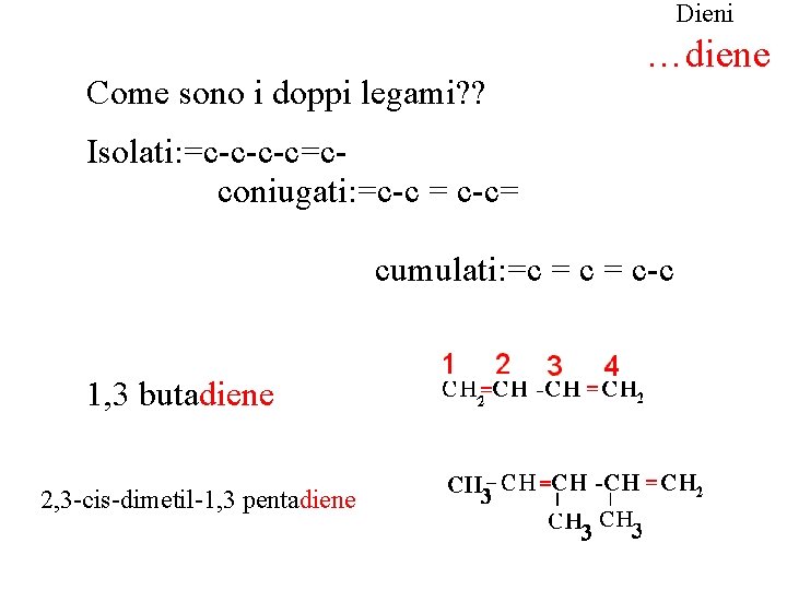 Dieni Come sono i doppi legami? ? …diene Isolati: =c-c-c-c=cconiugati: =c-c = c-c= cumulati: