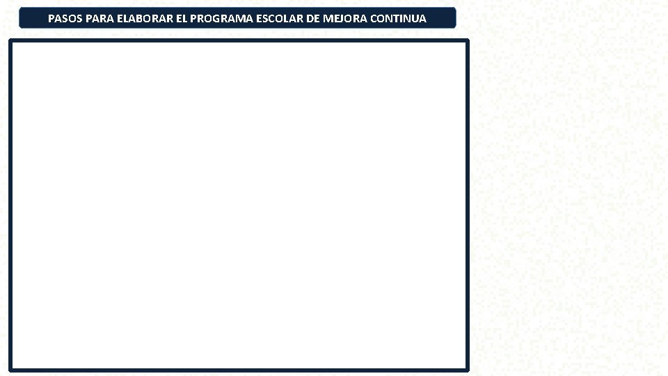 PASOS PARA ELABORAR EL PROGRAMA ESCOLAR DE MEJORA CONTINUA 