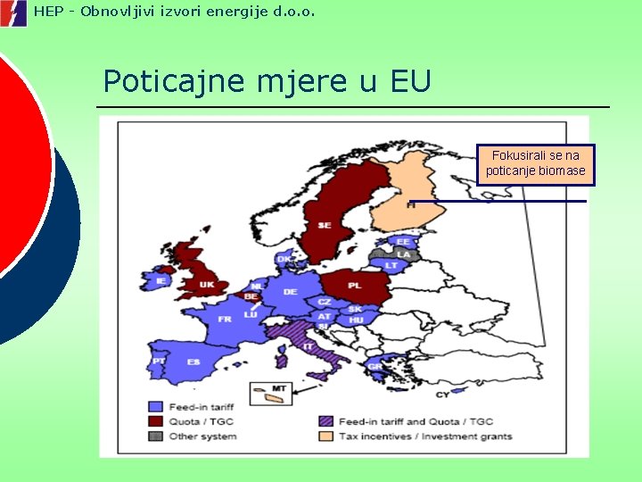 HEP - Obnovljivi izvori energije d. o. o. Poticajne mjere u EU Fokusirali se