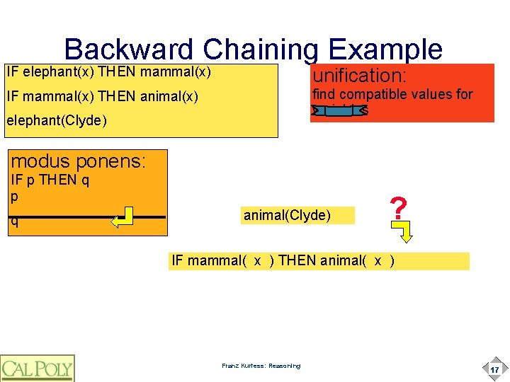 Backward Chaining Example IF elephant(x) THEN mammal(x) unification: IF mammal(x) THEN animal(x) find compatible