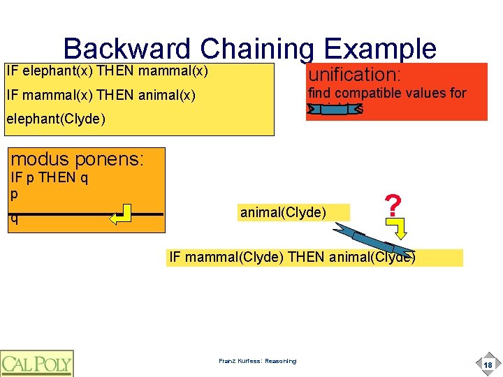 Backward Chaining Example IF elephant(x) THEN mammal(x) unification: IF mammal(x) THEN animal(x) find compatible