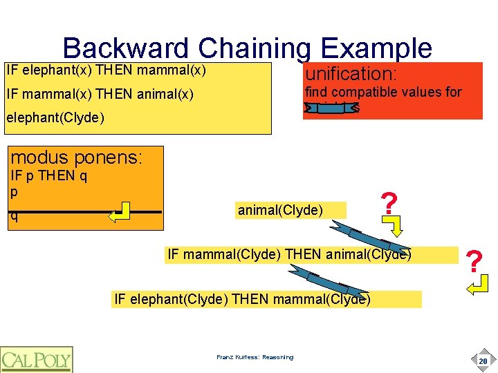 Backward Chaining Example IF elephant(x) THEN mammal(x) unification: IF mammal(x) THEN animal(x) find compatible
