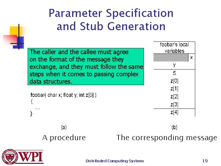 Parameter Specification and Stub Generation The caller and the callee must agree on the