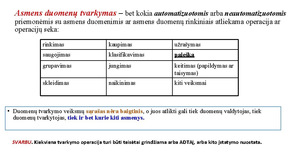 Asmens duomenų tvarkymas – bet kokia automatizuotomis arba neautomatizuotomis priemonėmis su asmens duomenimis ar