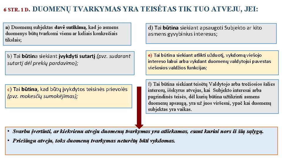  6 STR. 1 D. DUOMENŲ TVARKYMAS YRA TEISĖTAS TIK TUO ATVEJU, JEI: a)