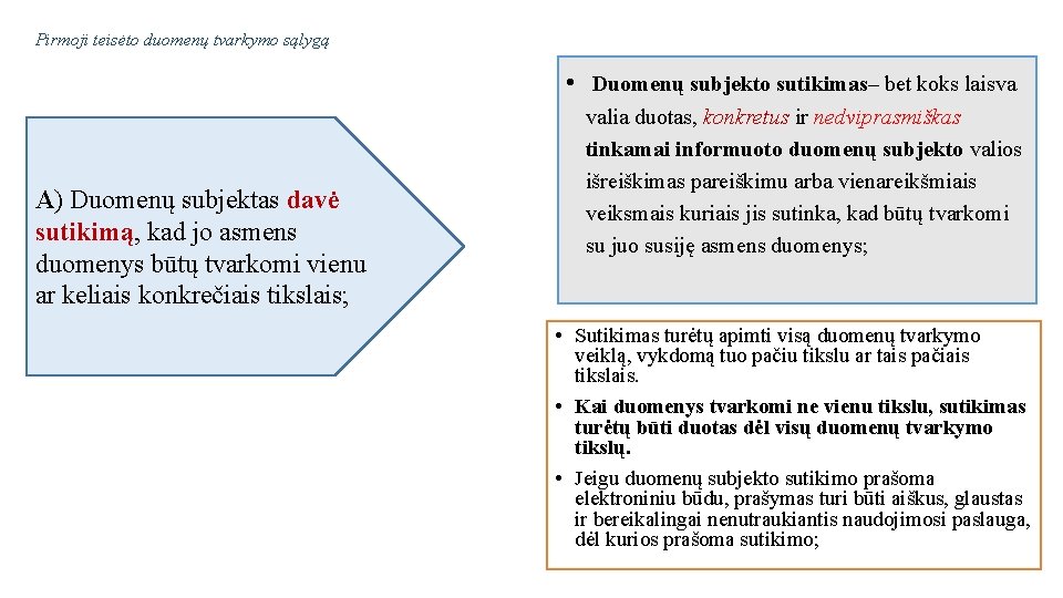 Pirmoji teisėto duomenų tvarkymo sąlygą • Duomenų subjekto sutikimas– bet koks laisva A) Duomenų