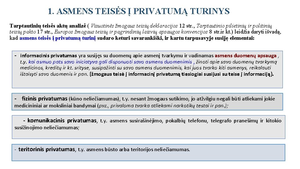 1. ASMENS TEISĖS Į PRIVATUMĄ TURINYS Tarptautinių teisės aktų analizė ( Visuotinės žmogaus teisių