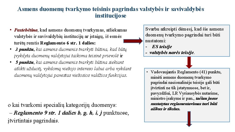 Asmens duomenų tvarkymo teisinis pagrindas valstybės ir savivaldybės institucijose • Pastebėtina, kad asmens duomenų