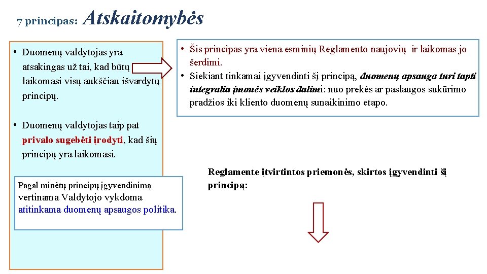 7 principas: Atskaitomybės • Duomenų valdytojas yra atsakingas už tai, kad būtų laikomasi visų