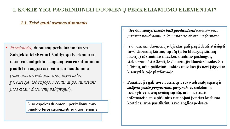 I. KOKIE YRA PAGRINDINIAI DUOMENŲ PERKELIAMUMO ELEMENTAI? 1. 1. Teisė gauti asmens duomenis •