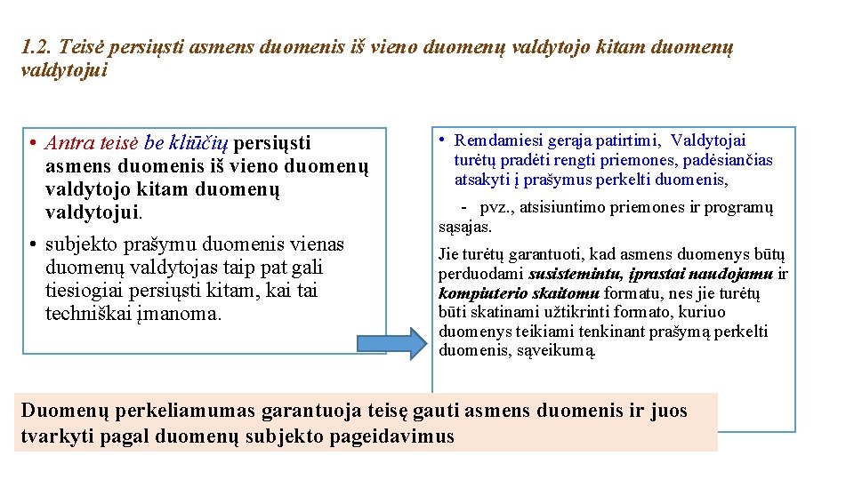 1. 2. Teisė persiųsti asmens duomenis iš vieno duomenų valdytojo kitam duomenų valdytojui •