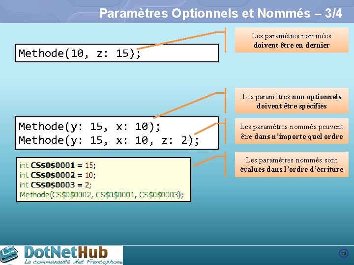 Paramètres Optionnels et Nommés – 3/4 Methode(10, z: 15); Les paramètres nommées doivent être