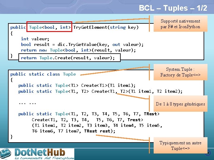 BCL – Tuples – 1/2 public Tuple<bool, int> Try. Get. Element(string key) { int