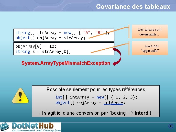 Covariance des tableaux string[] str. Array = new[] { "A", "B" }; object[] obj.