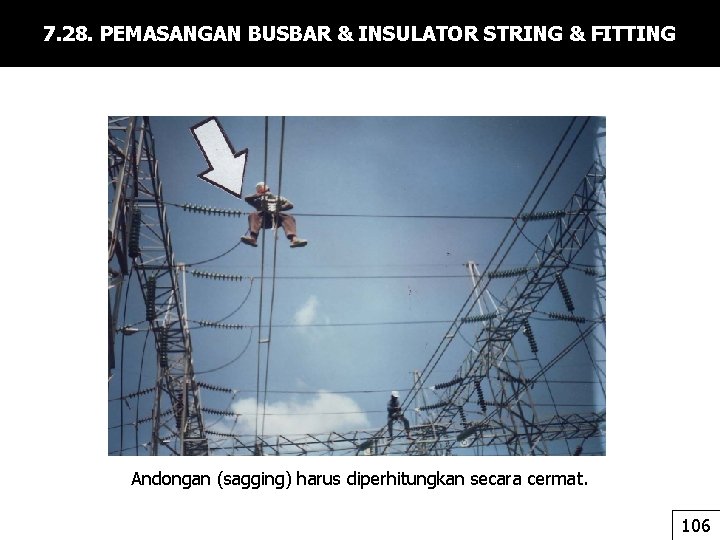7. 28. PEMASANGAN BUSBAR & INSULATOR STRING & FITTING Andongan (sagging) harus diperhitungkan secara
