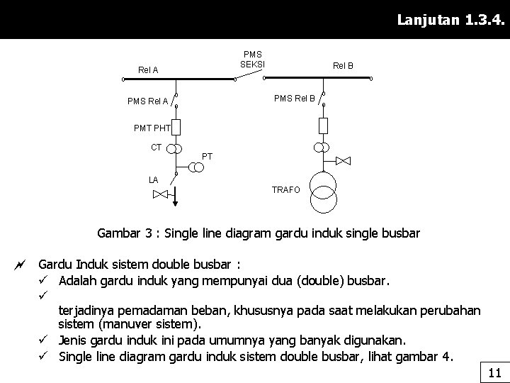 Lanjutan 1. 3. 4. PMS SEKSI Rel A Rel B PMS Rel A PMT