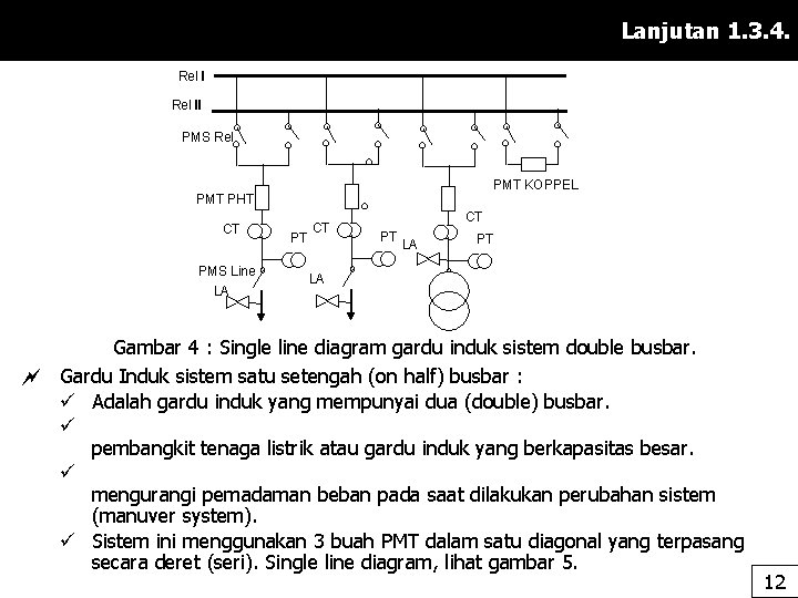 Lanjutan 1. 3. 4. Rel II PMS Rel PMT KOPPEL PMT PHT CT PMS