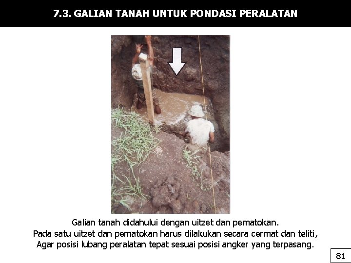 7. 3. GALIAN TANAH UNTUK PONDASI PERALATAN Galian tanah didahului dengan uitzet dan pematokan.