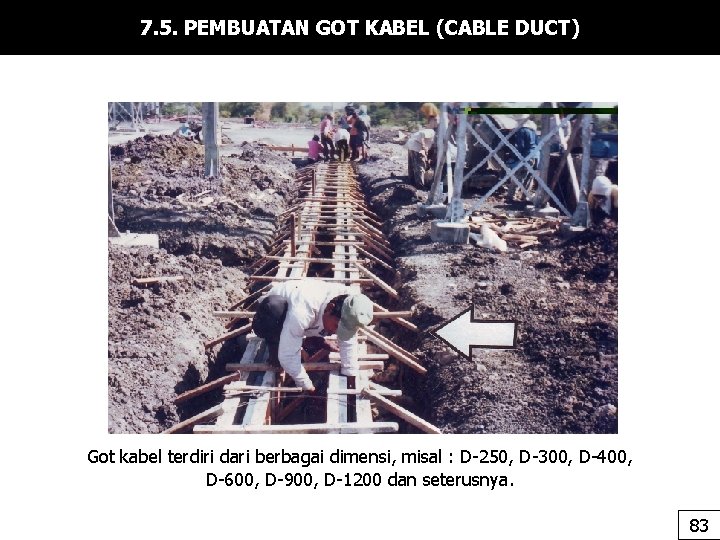 7. 5. PEMBUATAN GOT KABEL (CABLE DUCT) Got kabel terdiri dari berbagai dimensi, misal