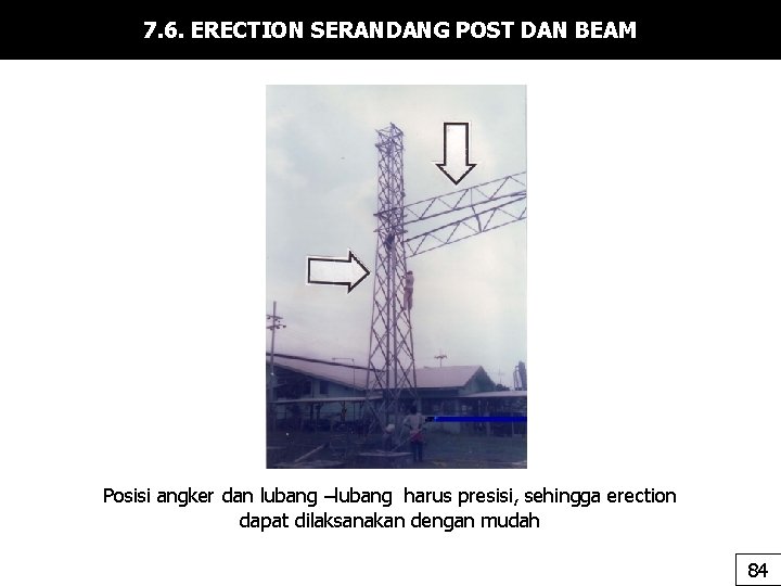 7. 6. ERECTION SERANDANG POST DAN BEAM Posisi angker dan lubang –lubang harus presisi,