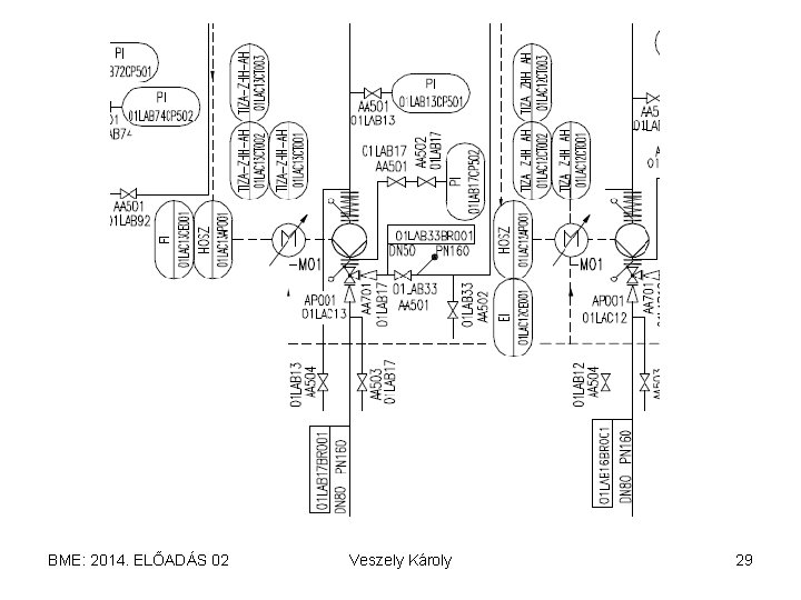 BME: 2014. ELŐADÁS 02 Veszely Károly 29 