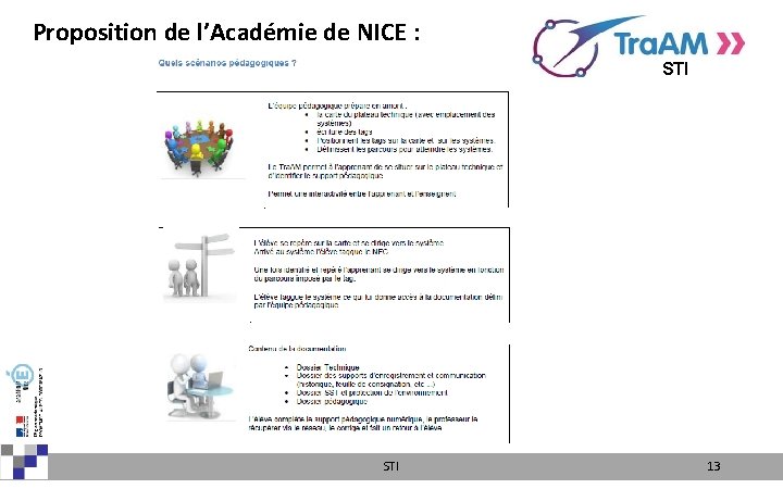 Proposition de l’Académie de NICE : STI 23/11/2018 STI 13 