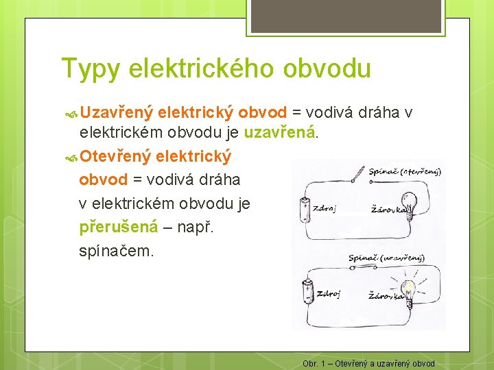 Typy elektrického obvodu Uzavřený elektrický obvod = vodivá dráha v elektrickém obvodu je uzavřená.