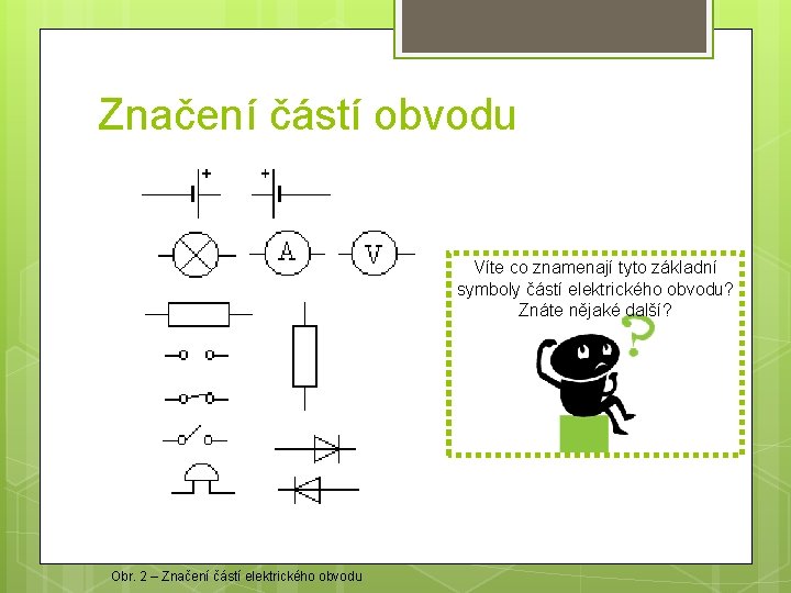 Značení částí obvodu Víte co znamenají tyto základní symboly částí elektrického obvodu? Znáte nějaké