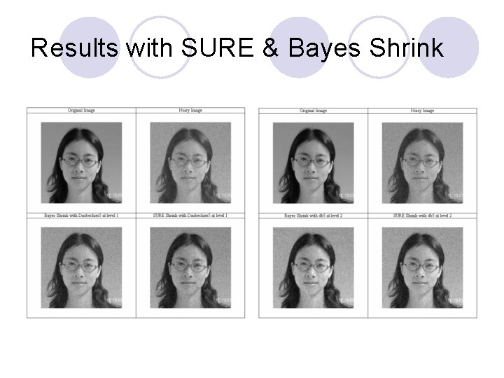 Results with SURE & Bayes Shrink 