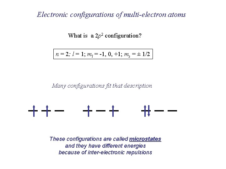 Electronic configurations of multi-electron atoms What is a 2 p 2 configuration? n =