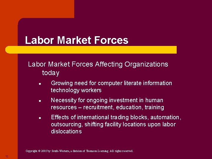 Labor Market Forces Affecting Organizations today ● Growing need for computer literate information technology Labor Market Forces Affecting Organizations today ● Growing need for computer literate information technology