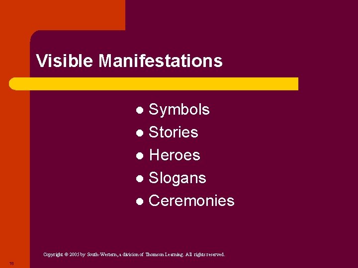 Visible Manifestations Symbols l Stories l Heroes l Slogans l Ceremonies l Copyright ©